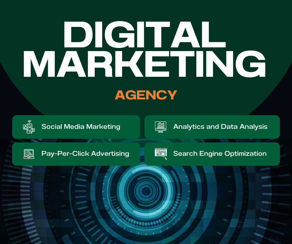 Digital marketing agencies in india