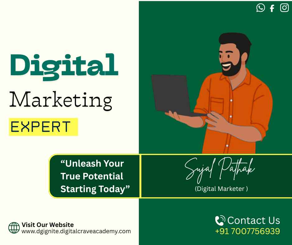 digital marketing organization